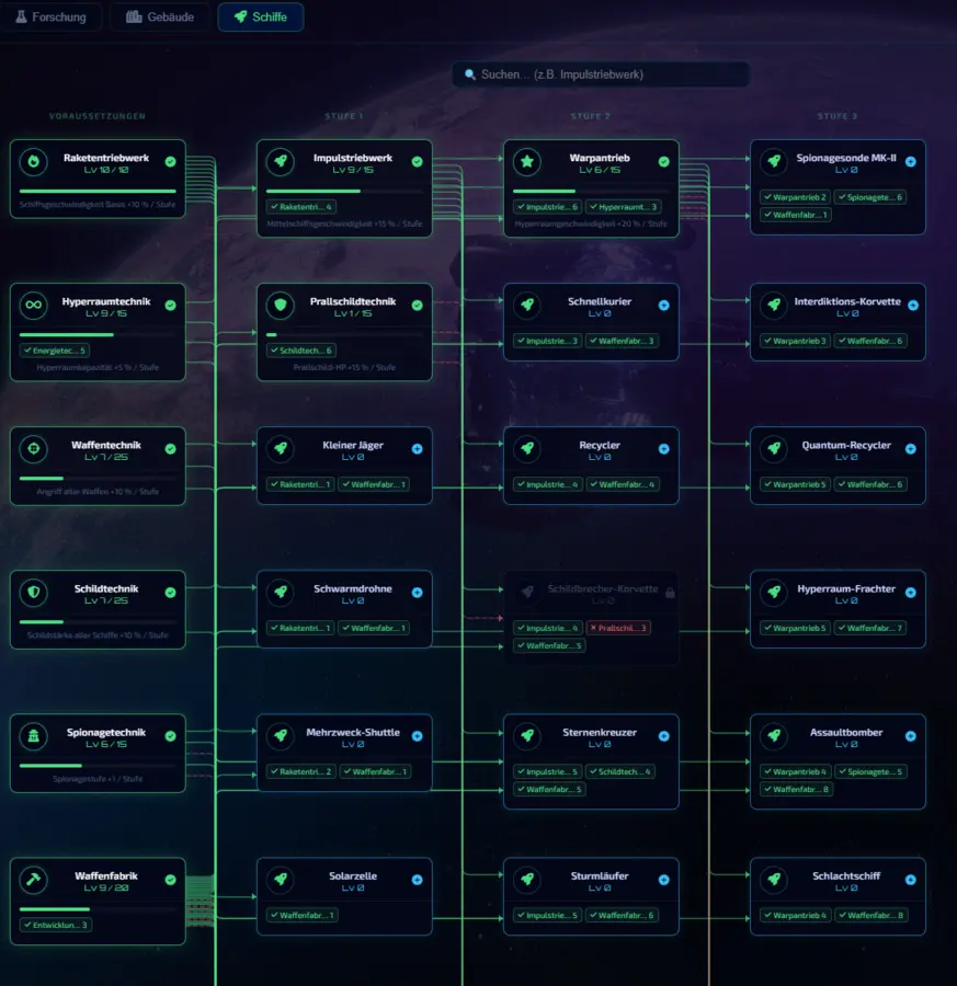 Galaxor Ship technologies