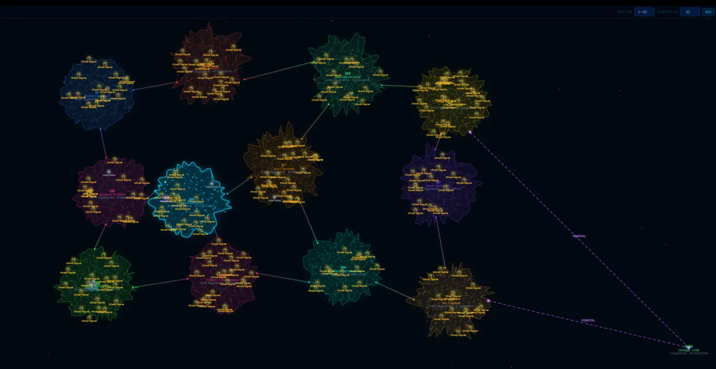 Galaxor Universe